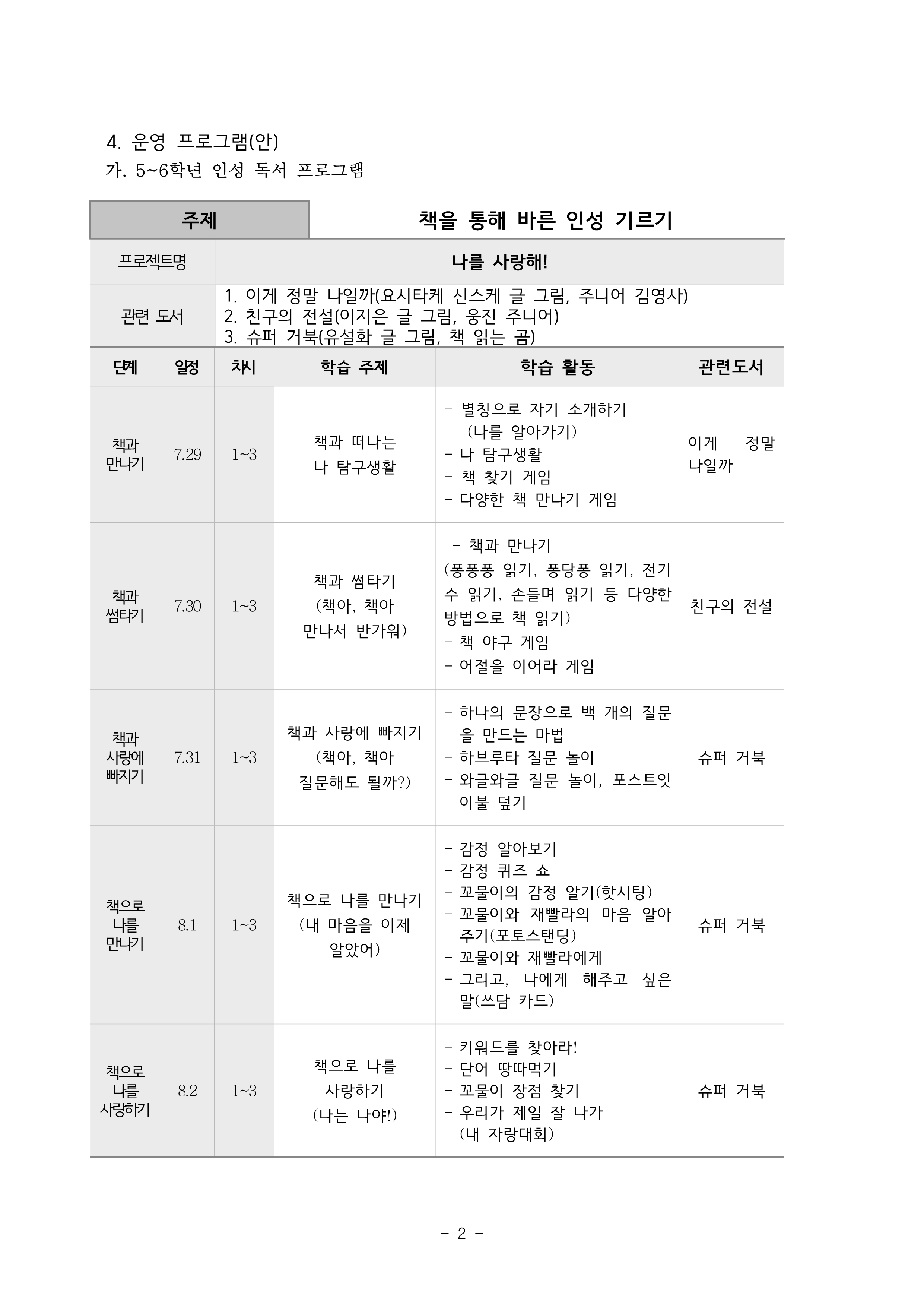 독서체인지 운영계획_홈피 탑재용(흑백)2_2.png