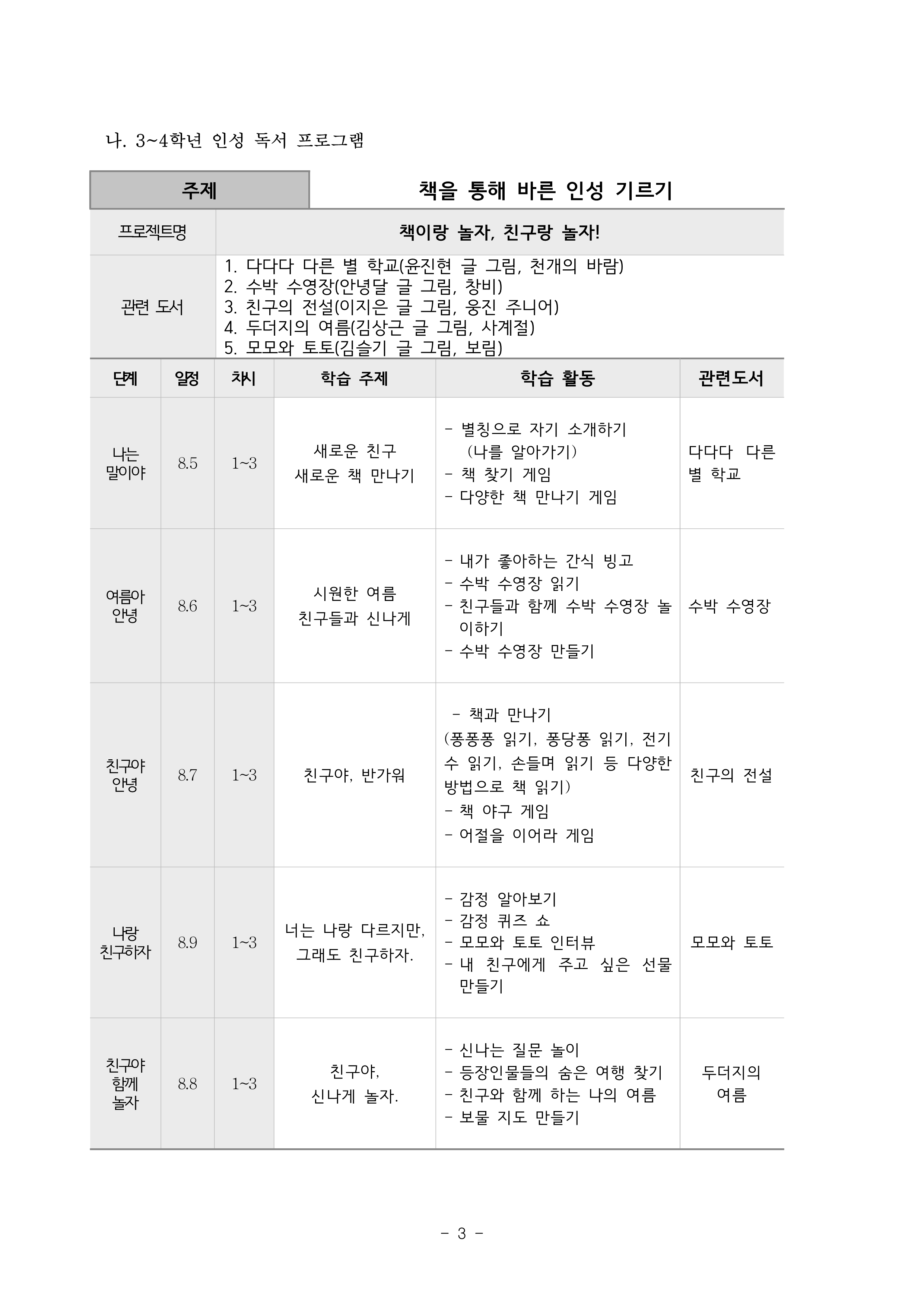 독서체인지 운영계획_홈피 탑재용(흑백)2_3.png