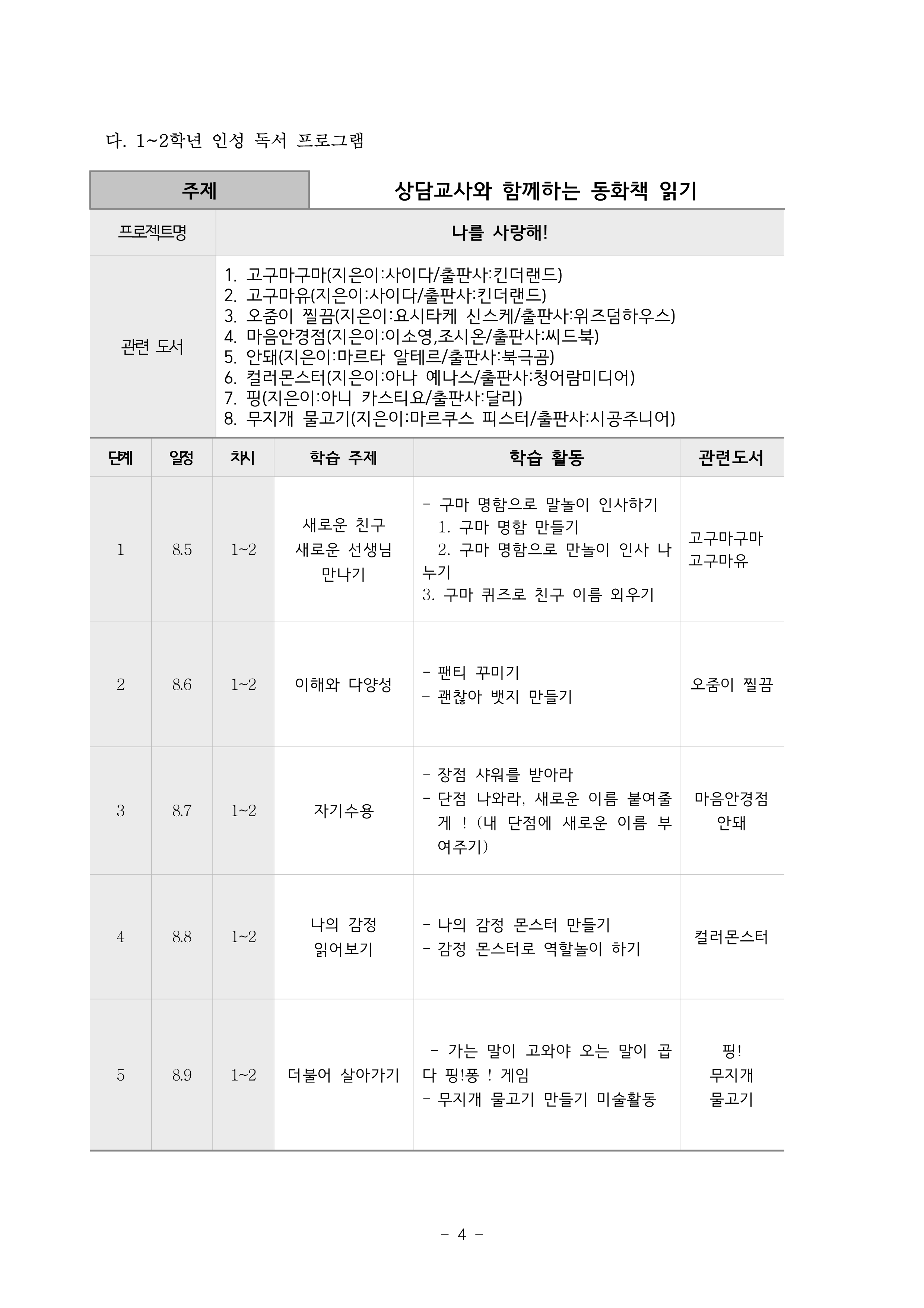 독서체인지 운영계획_홈피 탑재용(흑백)2_4.png