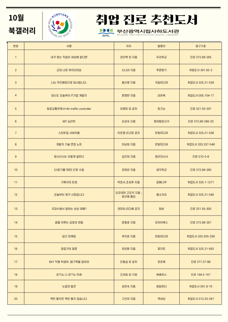 10월 취업 진로.png