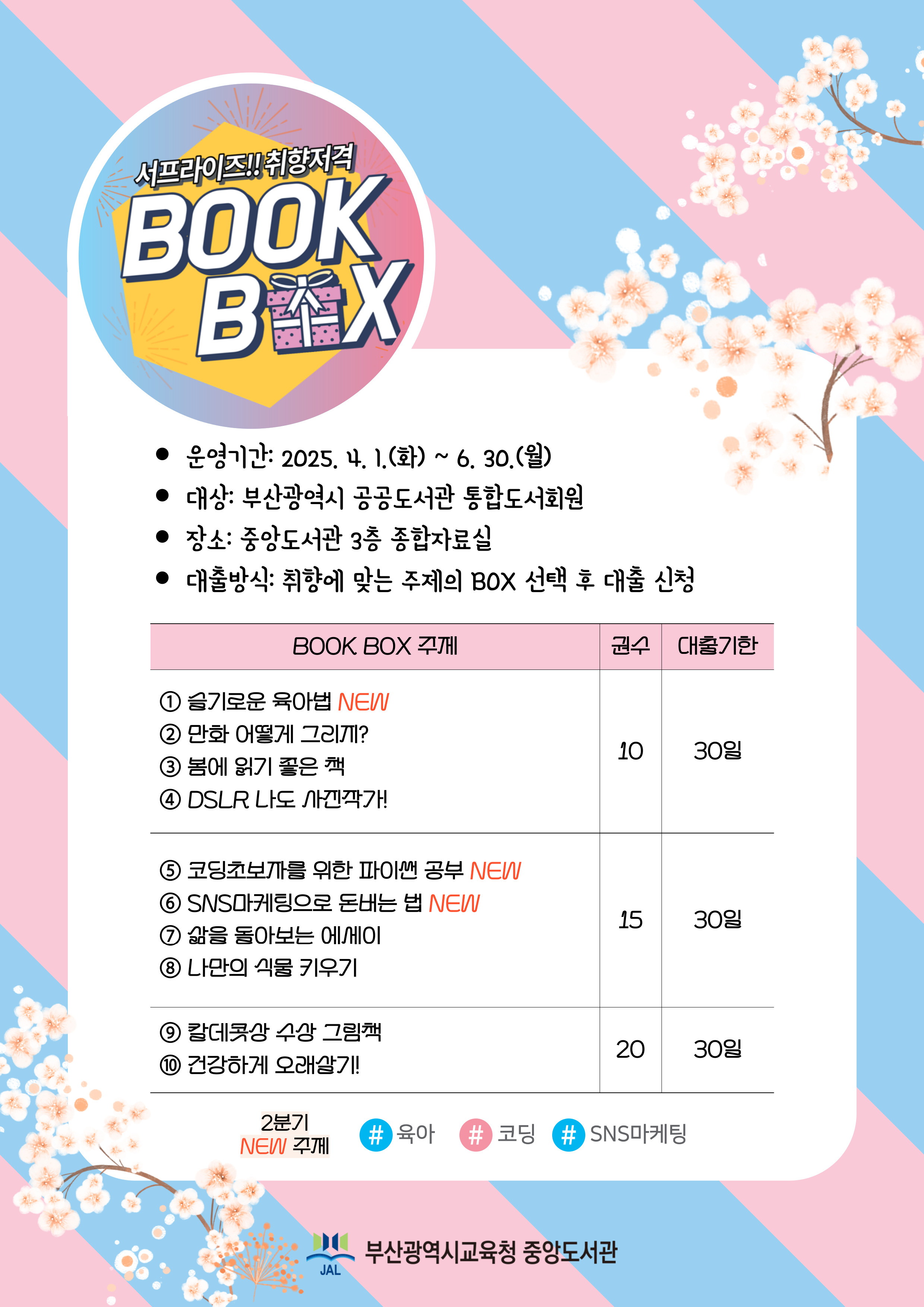 서프라이즈 북박스 2분기 안내문(세로)