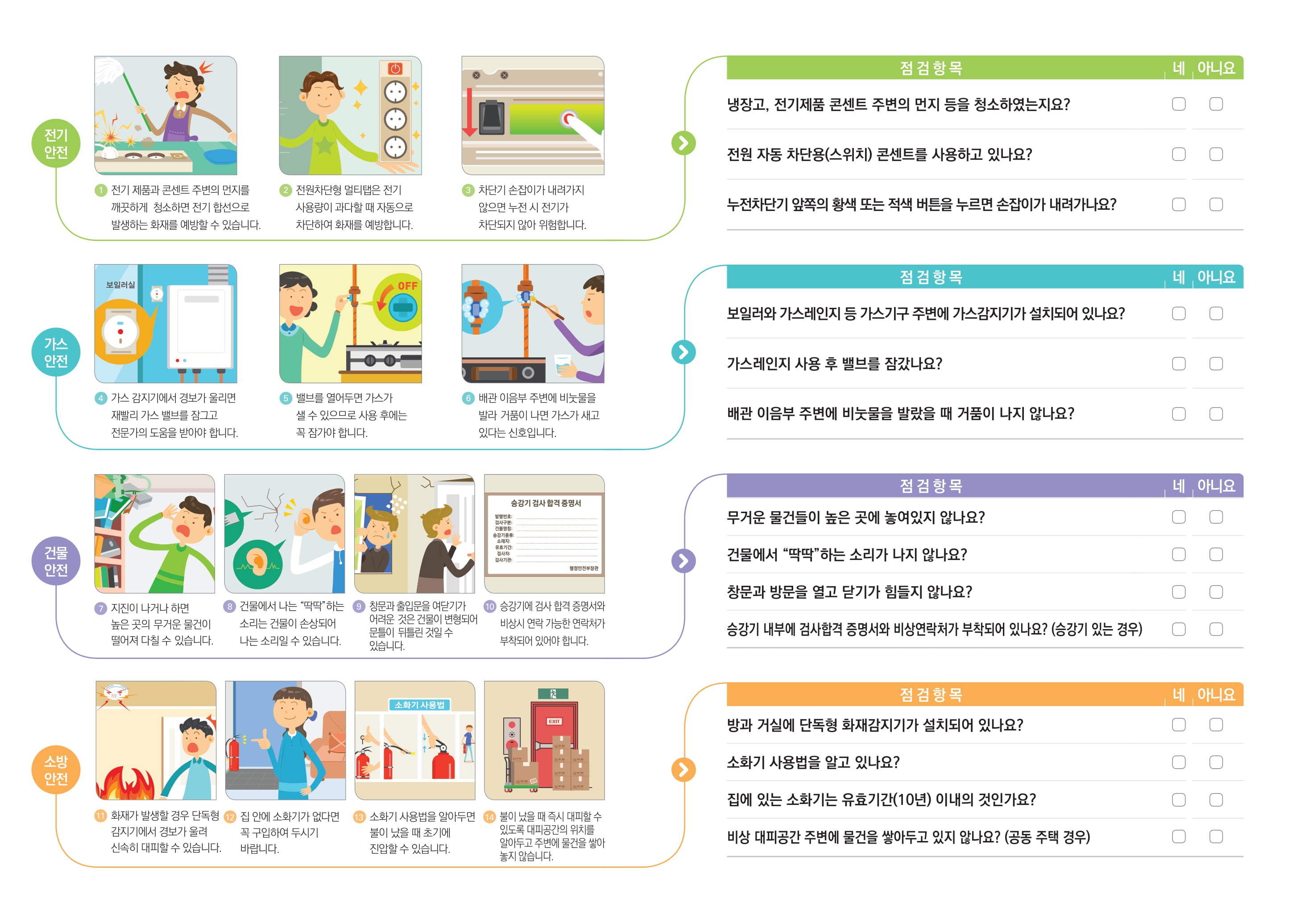 재난안전점검과_국문 컨텐트 변경 2020년 가정용 안전점검표(최종)_재난안전점검과_200810-1.jpg