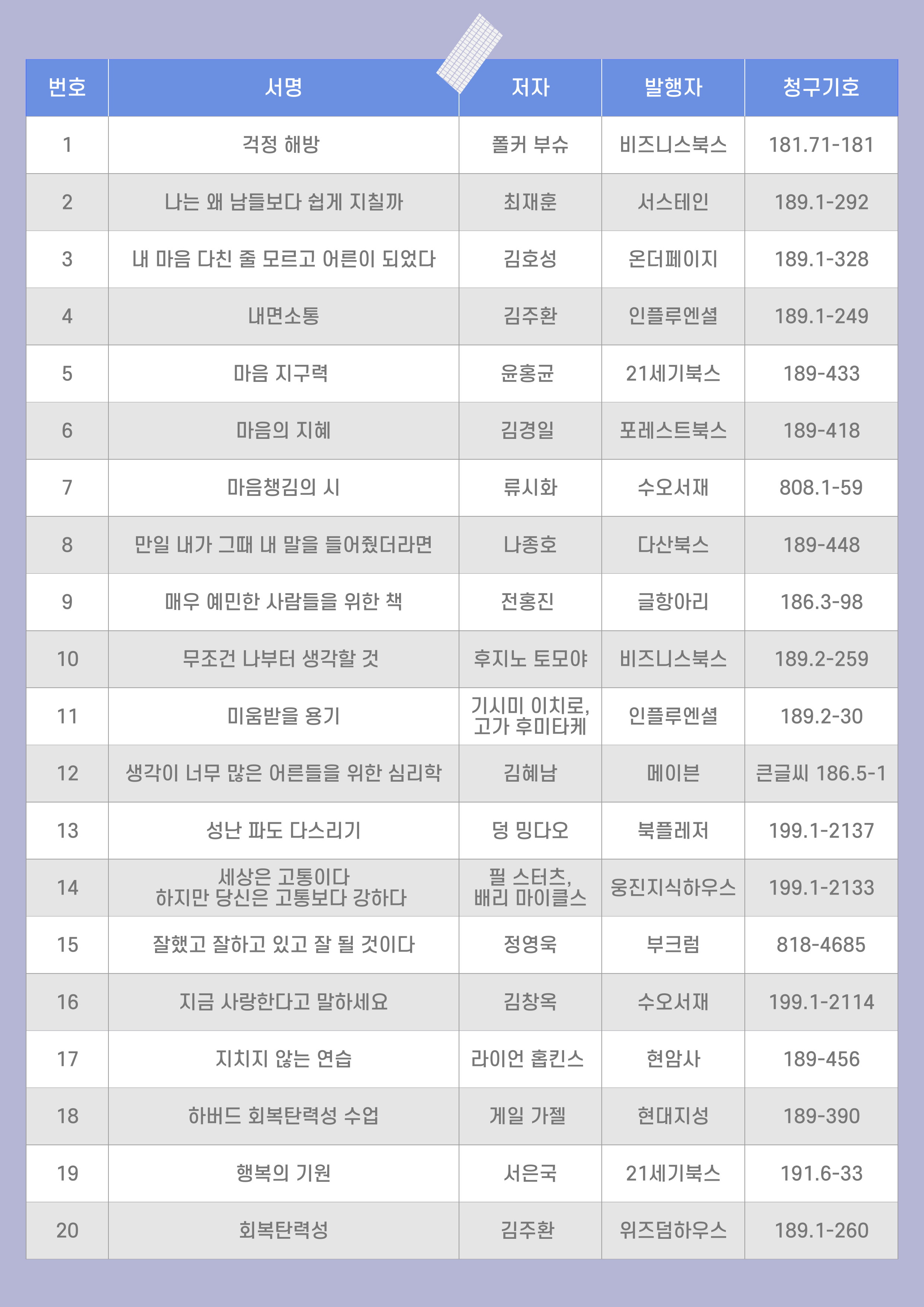 북갤러리_2025년 5월_목록.jpg