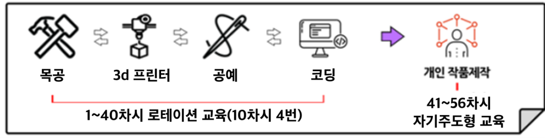 그림입니다.

원본 그림의 이름: 그림3.png

원본 그림의 크기: 가로 1885pixel, 세로 476pixel