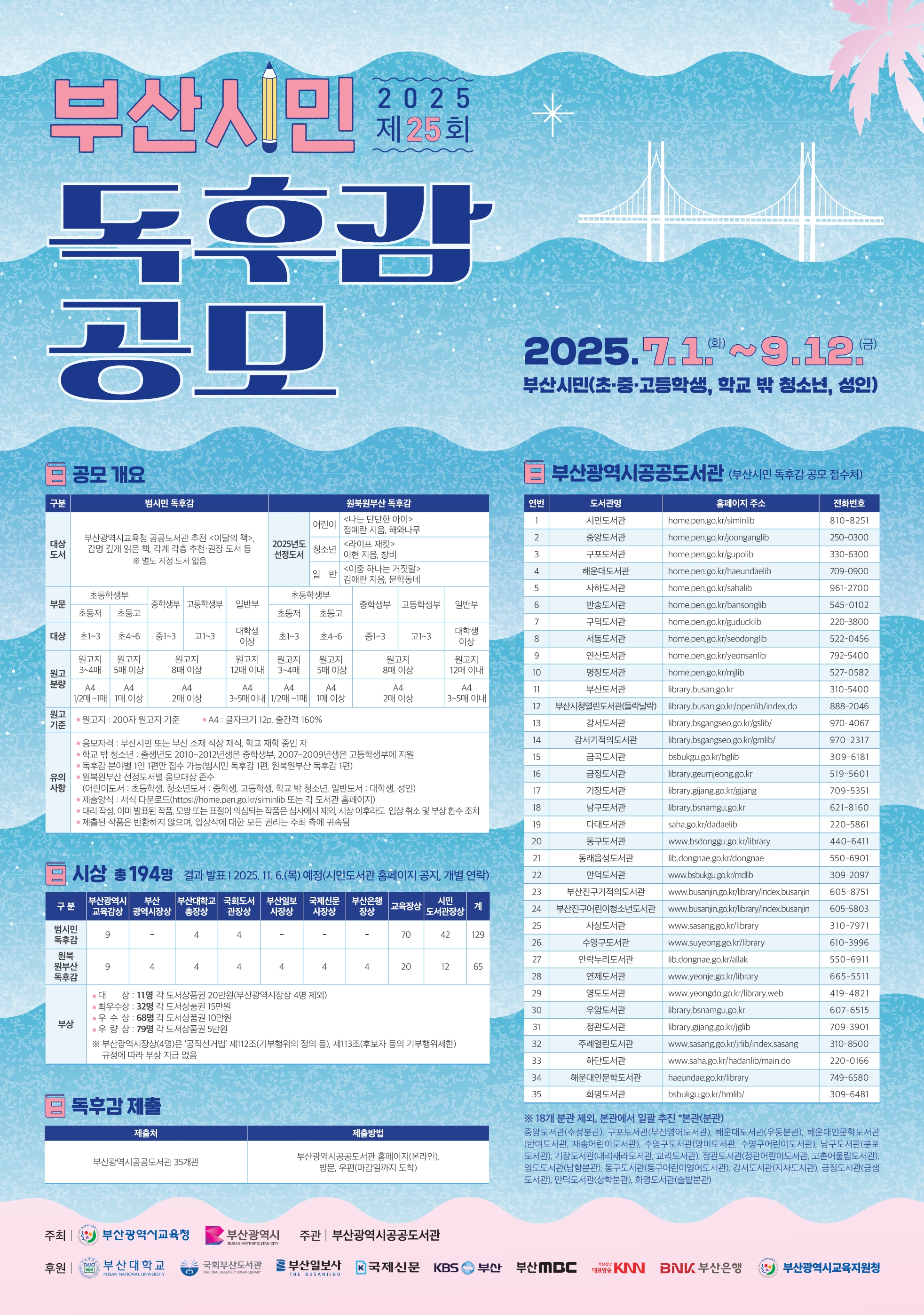 2025년 제25회 부산시민 독후감 공모 포스터