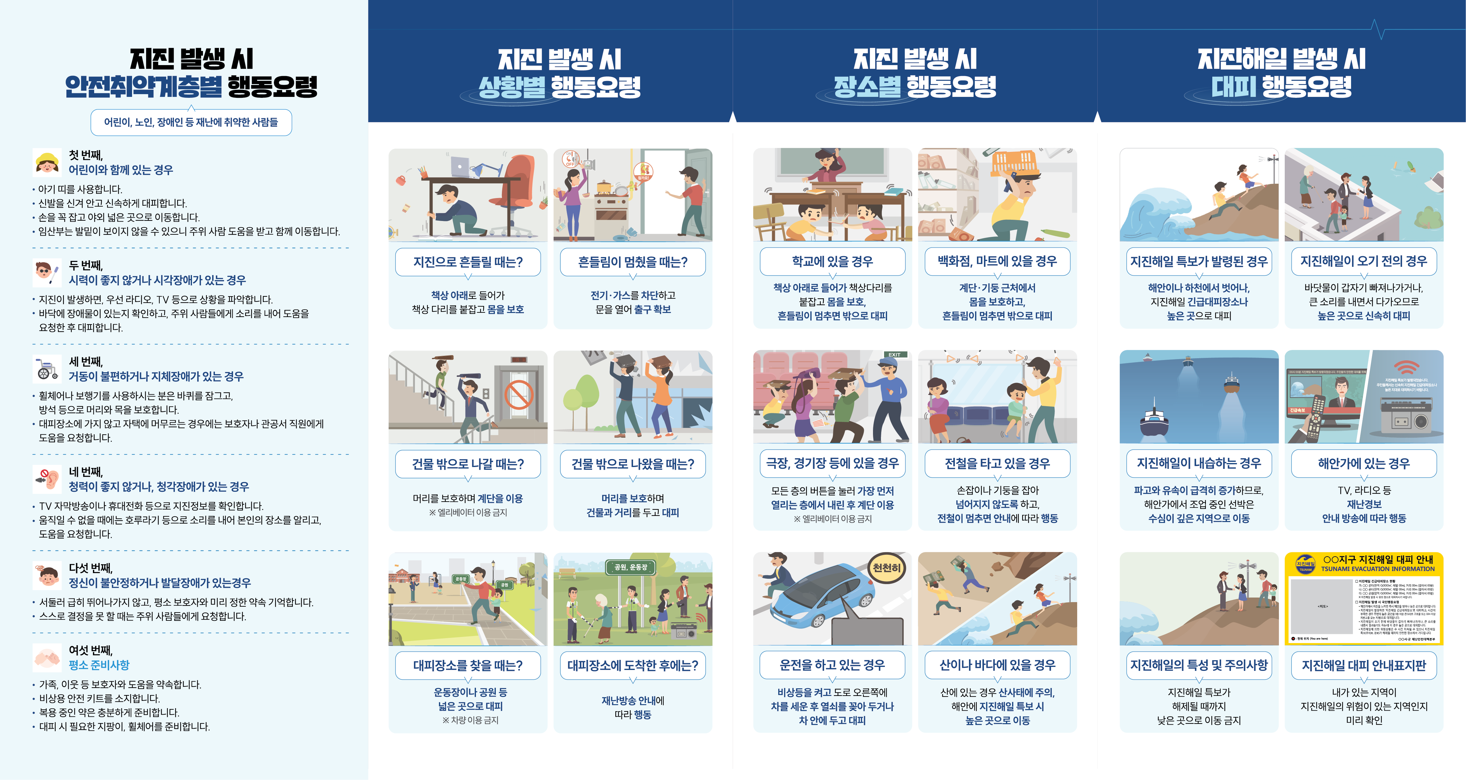 2025년 지진안전 캠페인 리플릿 02.png