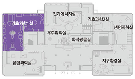 전시관 위치표시