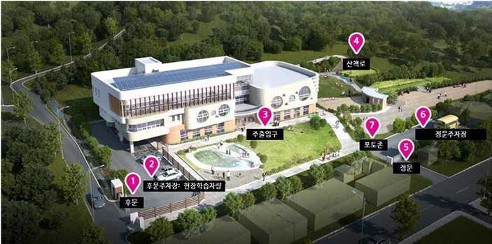 부산유아놀이꿈터 전경도.png