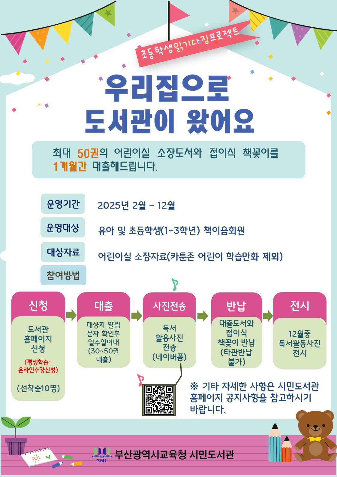 초등 학생읽기다짐프로젝트 우리집으로 도서관이 왔어요 최대 50권의 어린이실 소장도서와 접이식 책꽂이를 1개월간 대출해드립니다. 운영기간 운영대상 대상자료 참여방법 2025년 2월 ~ 12월 유아 및 초등학생(1~3학년) 책이음회원 어린이실 소장자료(카툰존 어린이 학습만화 제외) 신청 도서관 홈페이지 신청 (평생학습- 온라인수강신청) (선착순10명) 대출 대상자 알림 문자 확인후 일주일이내 (30~50권 대출) 사진전송 독서 활용사진 전송 (네이버폼) 반납 대출도서와 접이식 책꽂이 반납 (타관반납 불가) 전시 12월중 독서활동사진 전시 ※ 기타 자세한 사항은 시민도서관 홈페이지 공지사항을 참고하시기 바랍니다. 부산광역시교육청 시민도서관