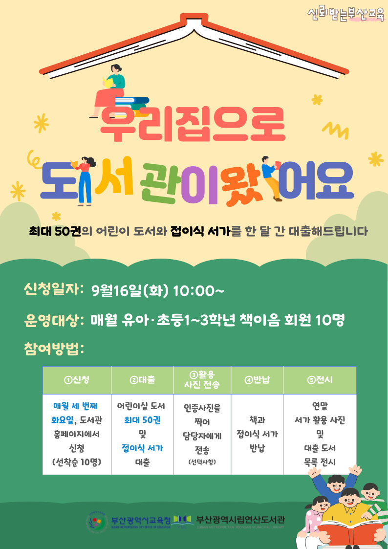 신뢰받는부산교육 후리집으로 돼서관이왔어요 최대 50권의 어린이 도서와 접이식 서가를 한 달 간 대출해드립니다 신청일자: 9월16일(화) 10:00~ 운영대상: 매월 유아• 초등1~3학년 책이음 회원 10명 참여방법: ①신청 매월 세 번째 화요일, 도서관 홈페이지에서 신청 (선착순 10명) ②대출 어린이실 도서 최대 50권 및 접이식 서가 대출 ③활용 사진 전송 ⑤전시 인증사진을 찍어 담당자에게 전송 (선택사항) 책과 접이식 서가 반납 연말 서가 활용 사진 및 대출 도서 목록 전시 부산광역시교육청 마트 부산광역시립연산도서관