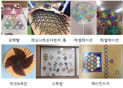 프렉탈, 레오나르도다빈치 돔, 테셀레이션, 테셀레이션, 직선&곡선, 스틱밤, 테이킷이지 사진