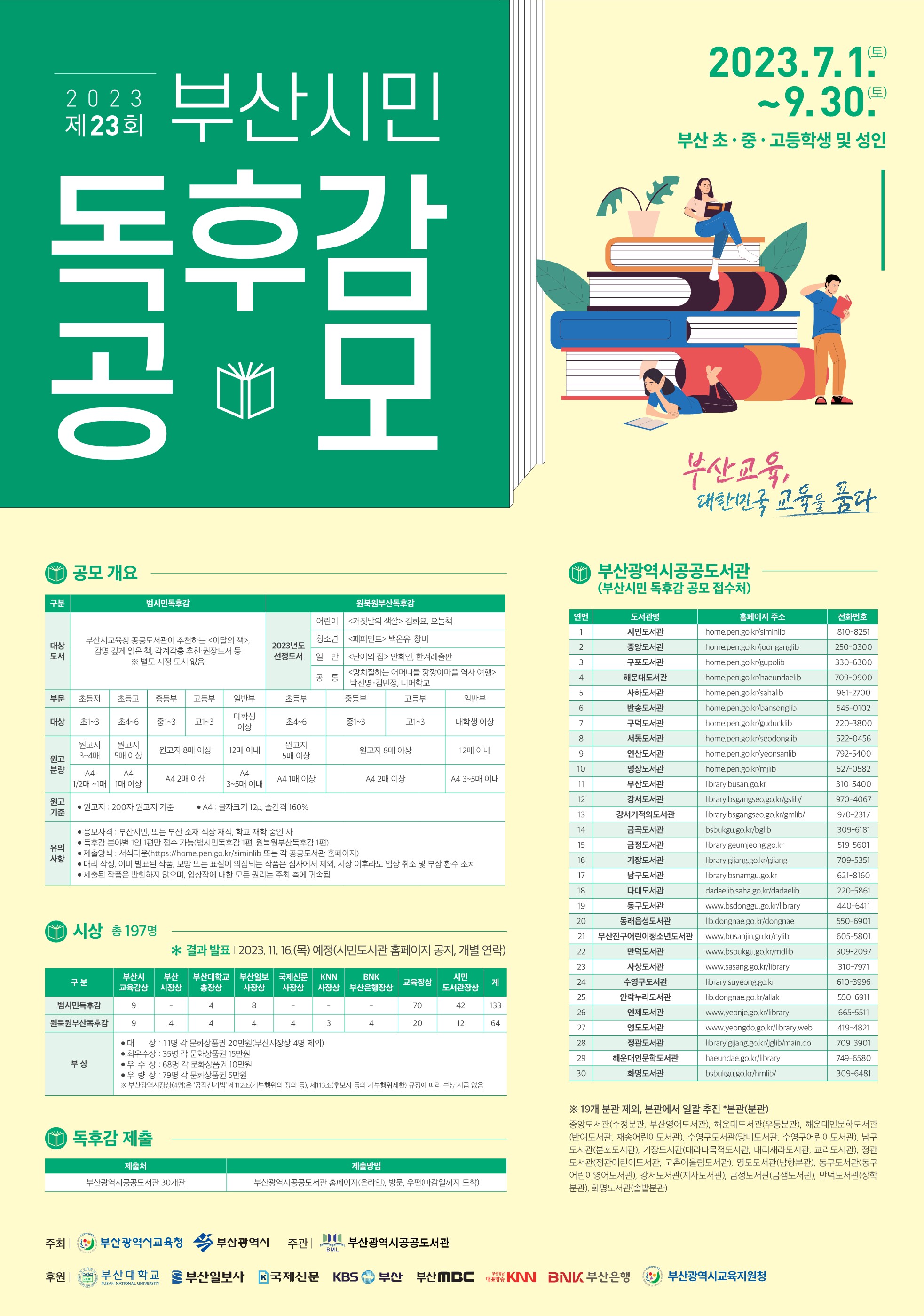 2023년 제23회 부산시민독후감 공모 포스터