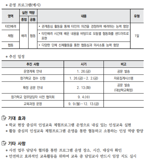 마음나눔과정2