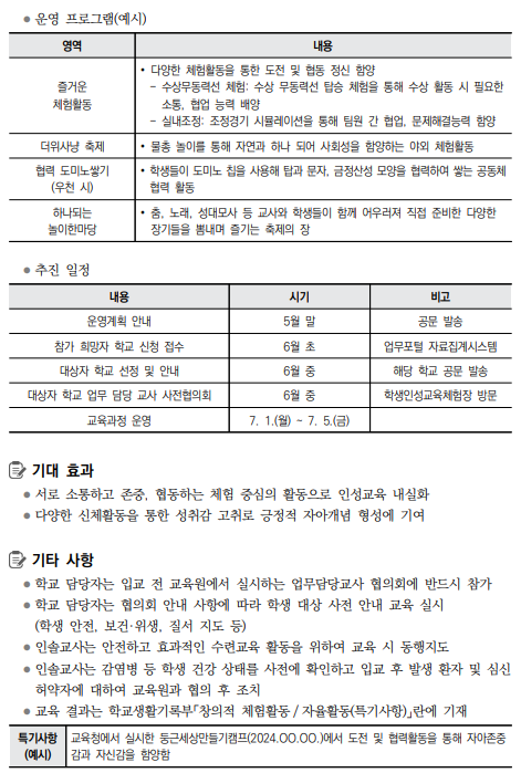 둥근세상 만들기 캠프2