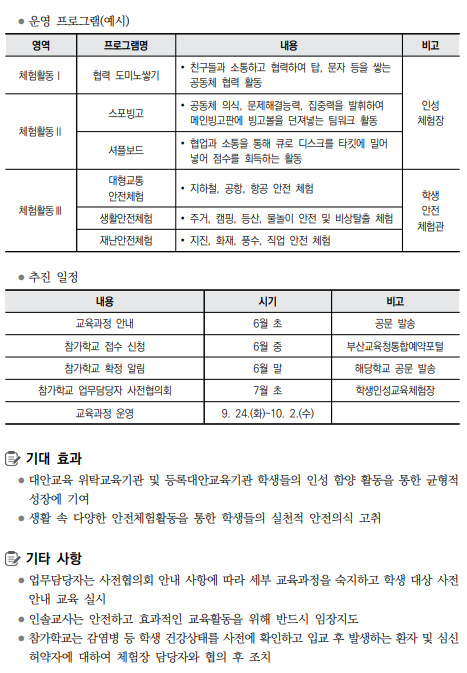 희망 마중물 교실2