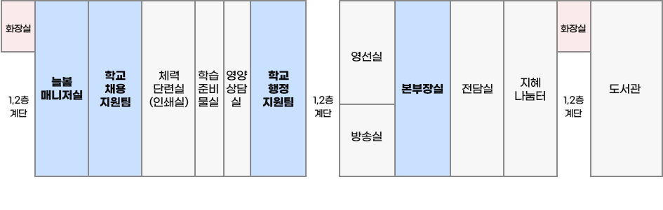 2층 시설안내에 대한 이미지입니다