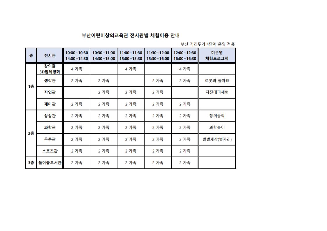 전시관별이용안내(4단계).jpg