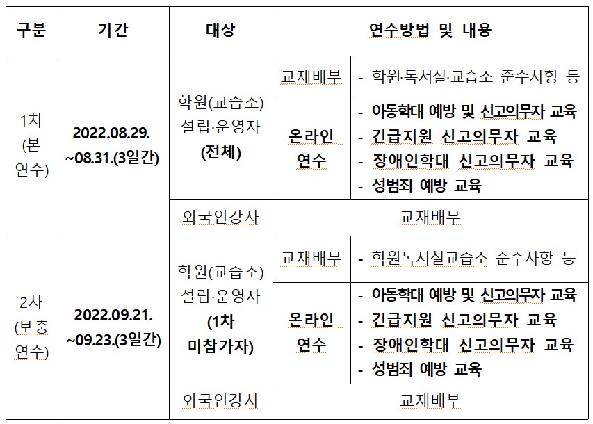 화면 캡처 2022-08-18 135205.jpg